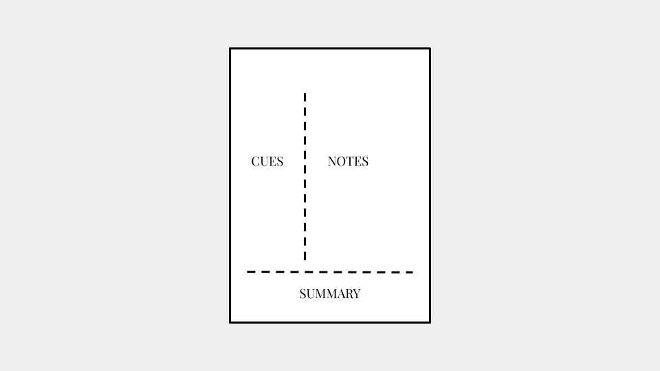 A Note on Note-Taking — The Learning Scientists