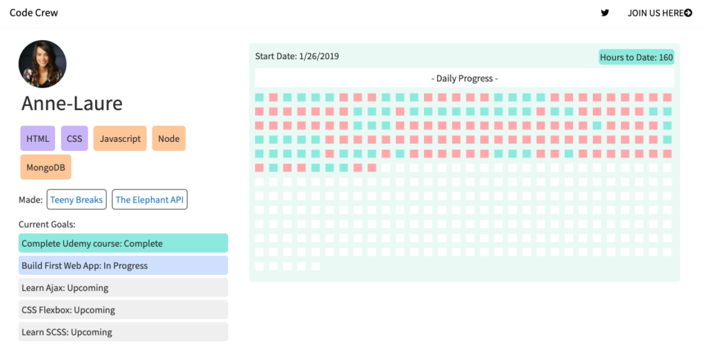 Actionable goals on Progression Page