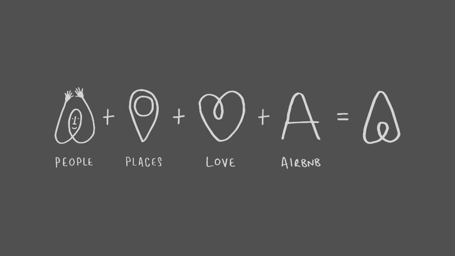 Programmed Creativity: Airbnb Example