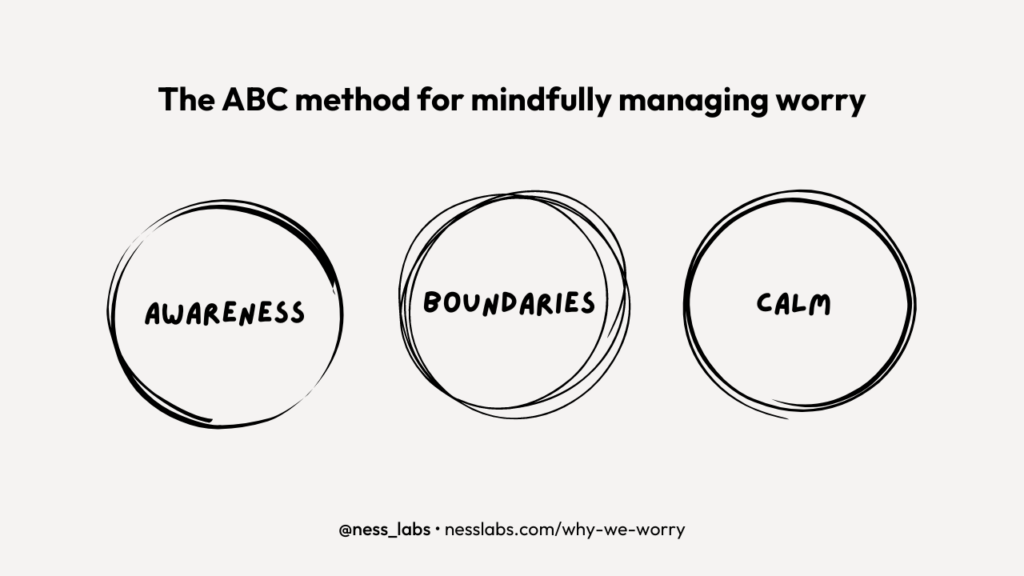 Why We Worry - The ABC Method for Mindfully Managing Worry