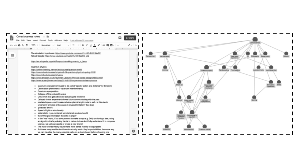 Roam Research comparison with Google Docs