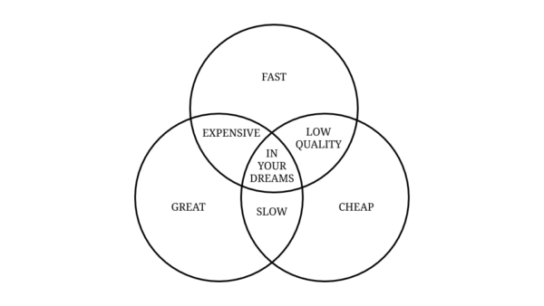 The ambition trilemma: freedom, stability, wealth - Ness Labs