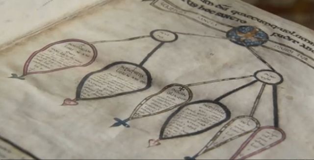 Thinking in Maps - The Codex Amiatinus by Cassiodorus