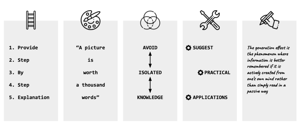 article educational system