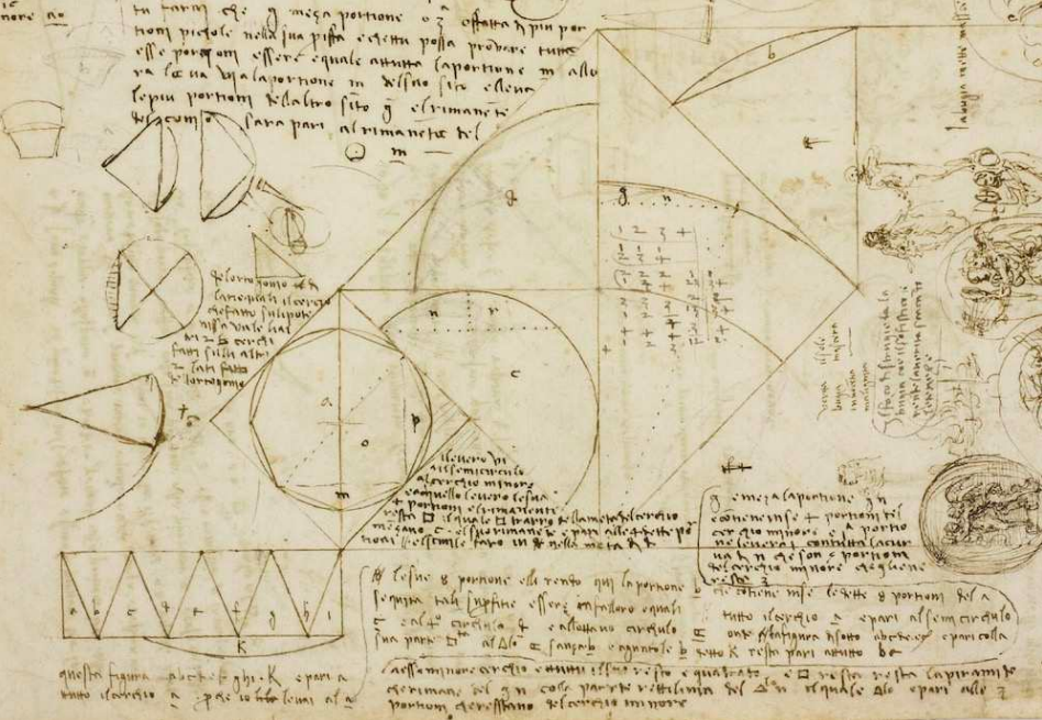 Thinking in Maps - Visual notes by Leonardo Da Vinci