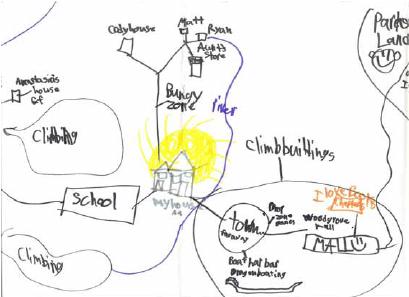 Example Mental Map 