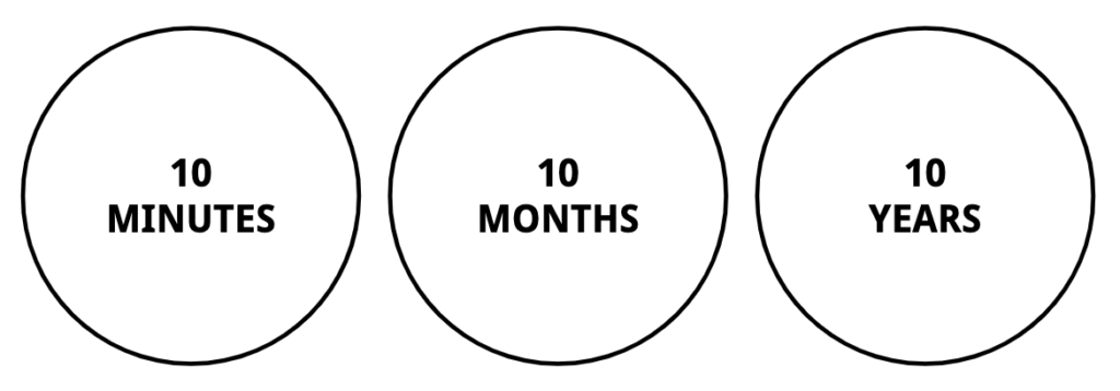 10-10-10 method to manage temporal discounting