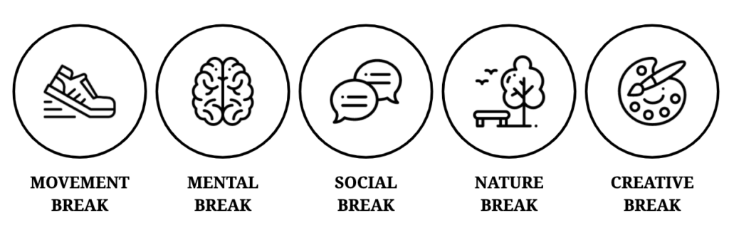 Structured Distraction - The 5 types of breaks