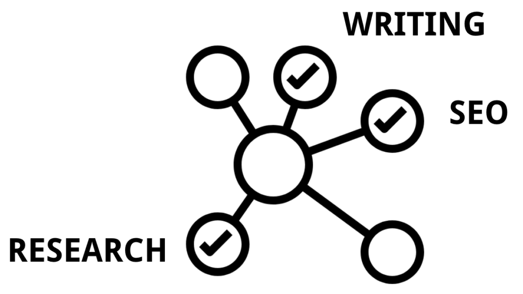 Adjacent skills graph