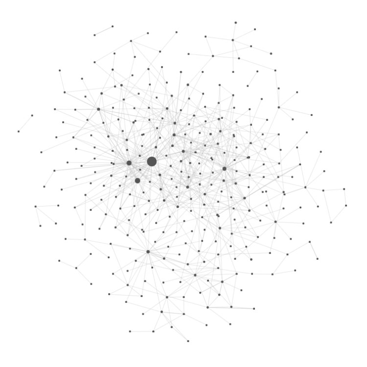 Networked thinking illustration: the Roam Research knowledge graph