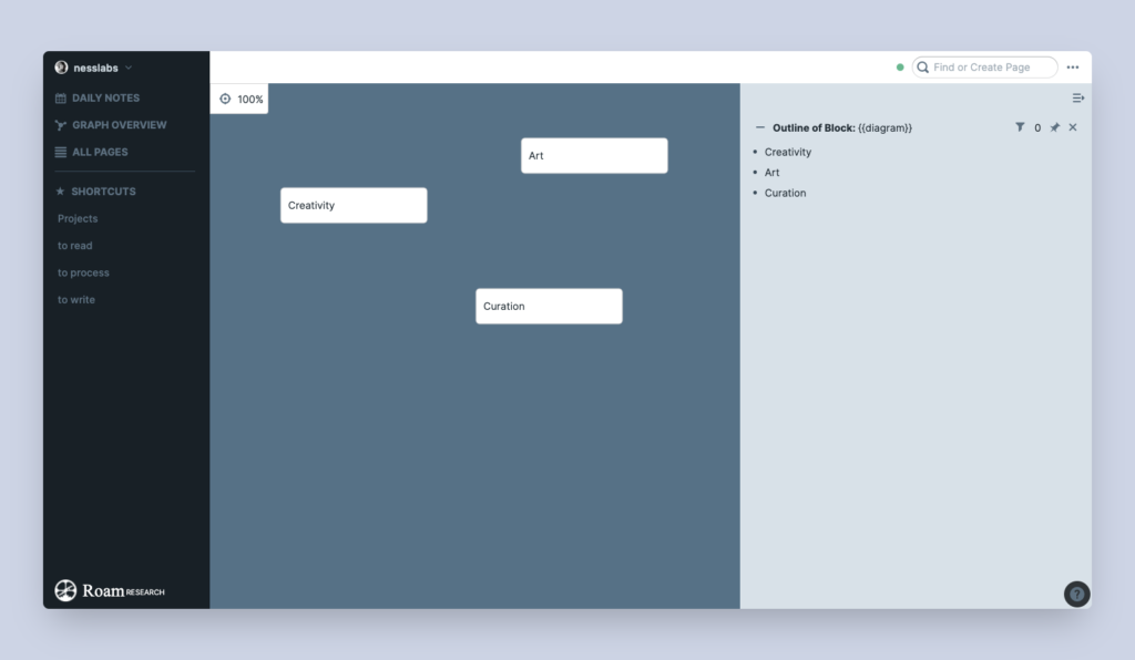 Roam Research Diagrams - Creating new nodes