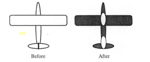 Survivorship bias: when failure gets forgotten - Ness Labs