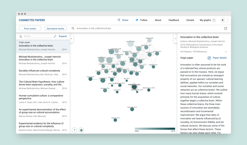 Reading the graph in Connected Papers