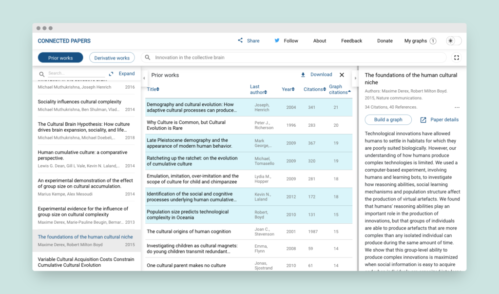 Announcing Connected Papers — a visual tool for researchers to find and  explore academic papers, by Eddie Smolyansky, Connected Papers