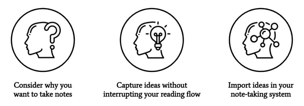 https://nesslabs.com/wp-content/uploads/2020/11/how-to-take-notes-while-reading-book-illustration-1024x357.png