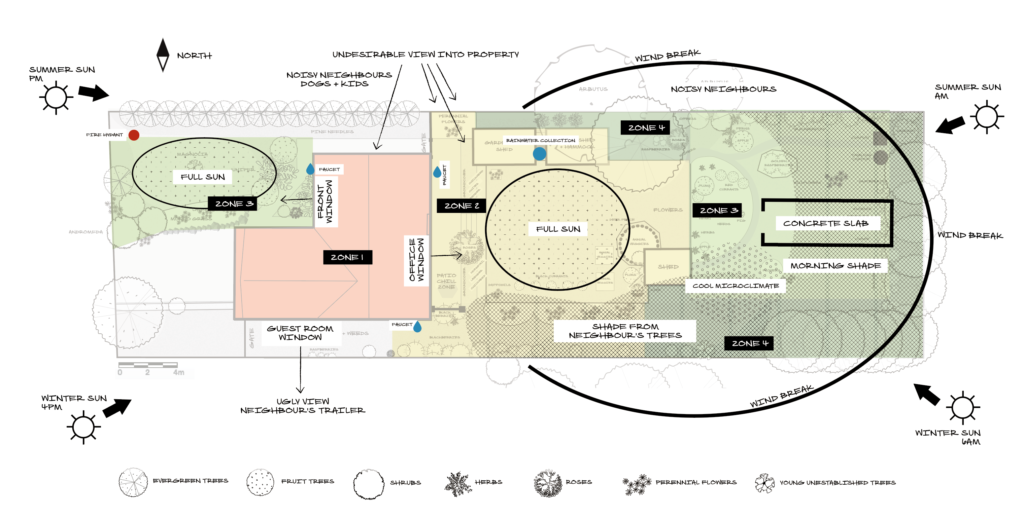 Permaculture map by Marie Poulin