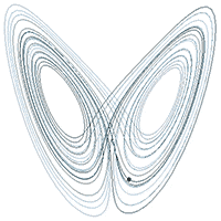 Lorenz Attractor - The Butterfly Effect