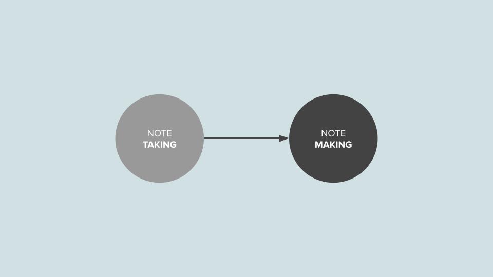 Do You 'Take Note' or 'Make Note'?