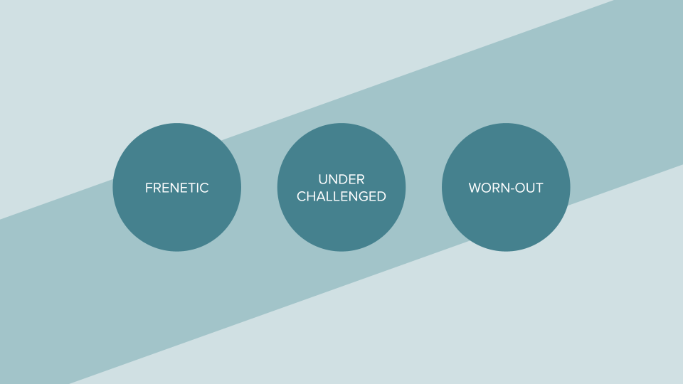 The three types of burnout