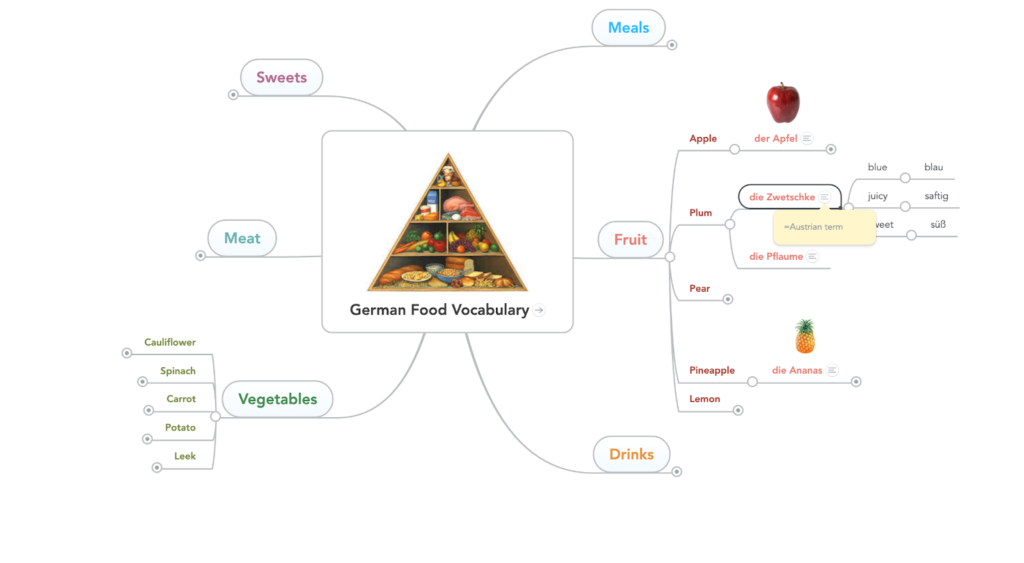 MindMeister - Mind Map screenshot