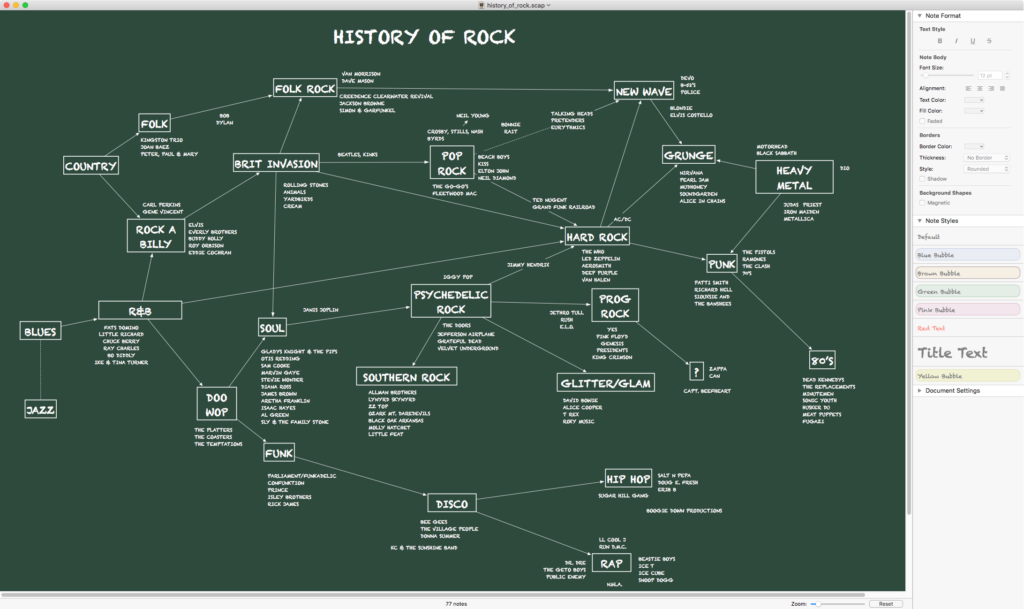 Scapple - History of Rock