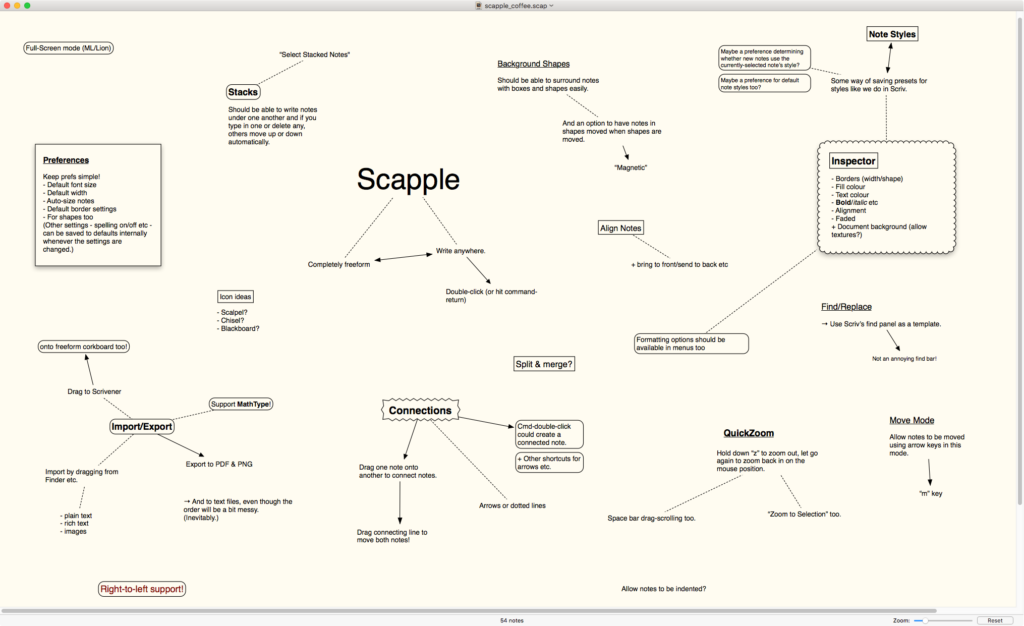 Scapple - Screenshot of product map