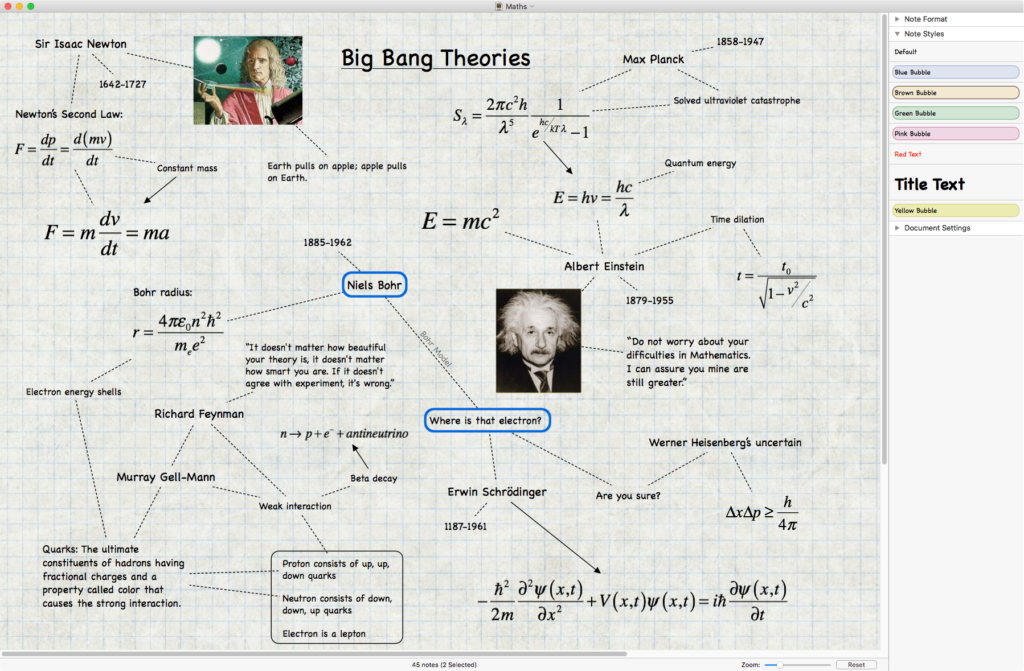Scapple - carte des théories du Big Bang