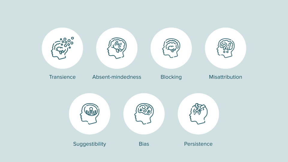 The Seven Sins of Memory (and the Seven Penances) - Ness Labs