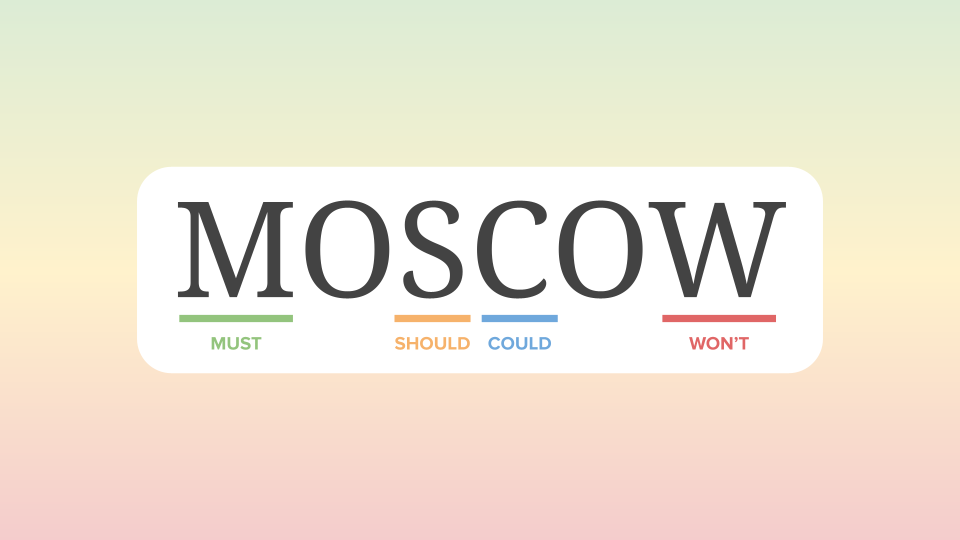 MoSCoW method of prioritization - must, should, could, won't