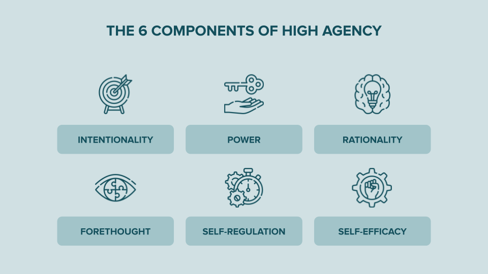 High agency: how to feel more in control in your life and work - Ness Labs