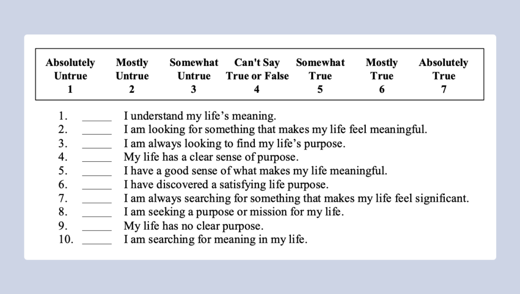 Questionnaire to measure meaning in life