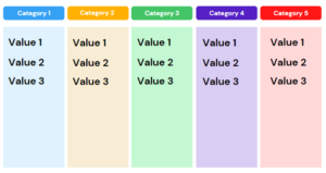 Zwicky Method The Zwicky box: a powerful method for problem solving and creativity