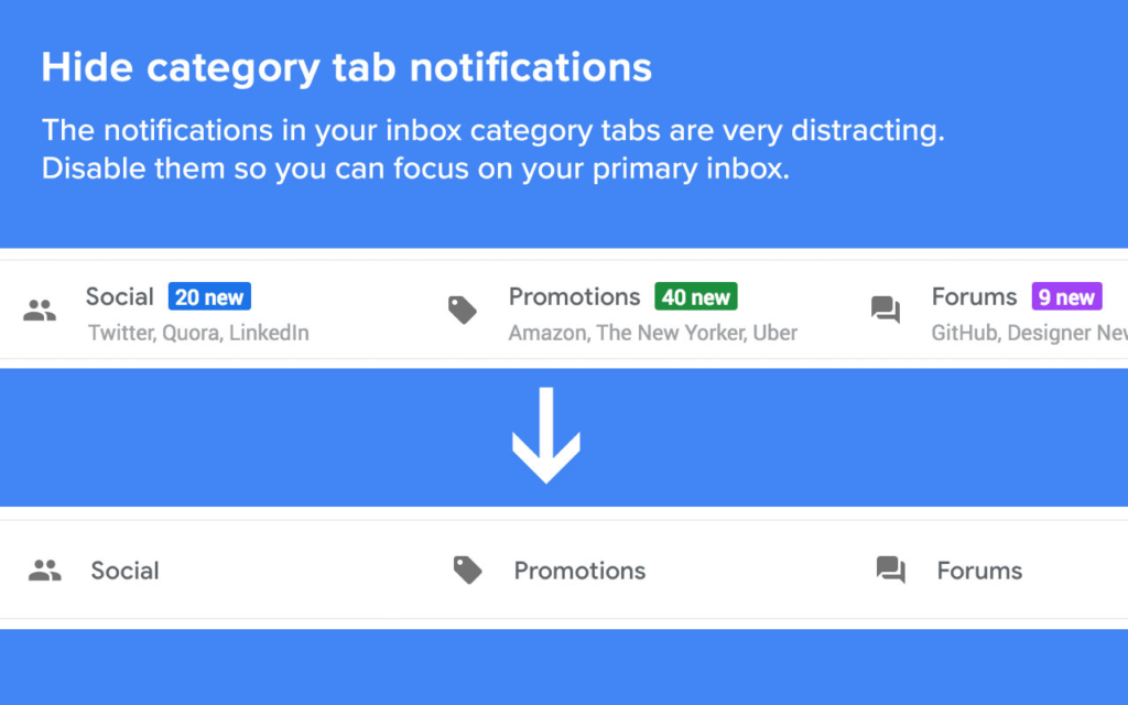 Inbox When Ready - Category Tab Notifications