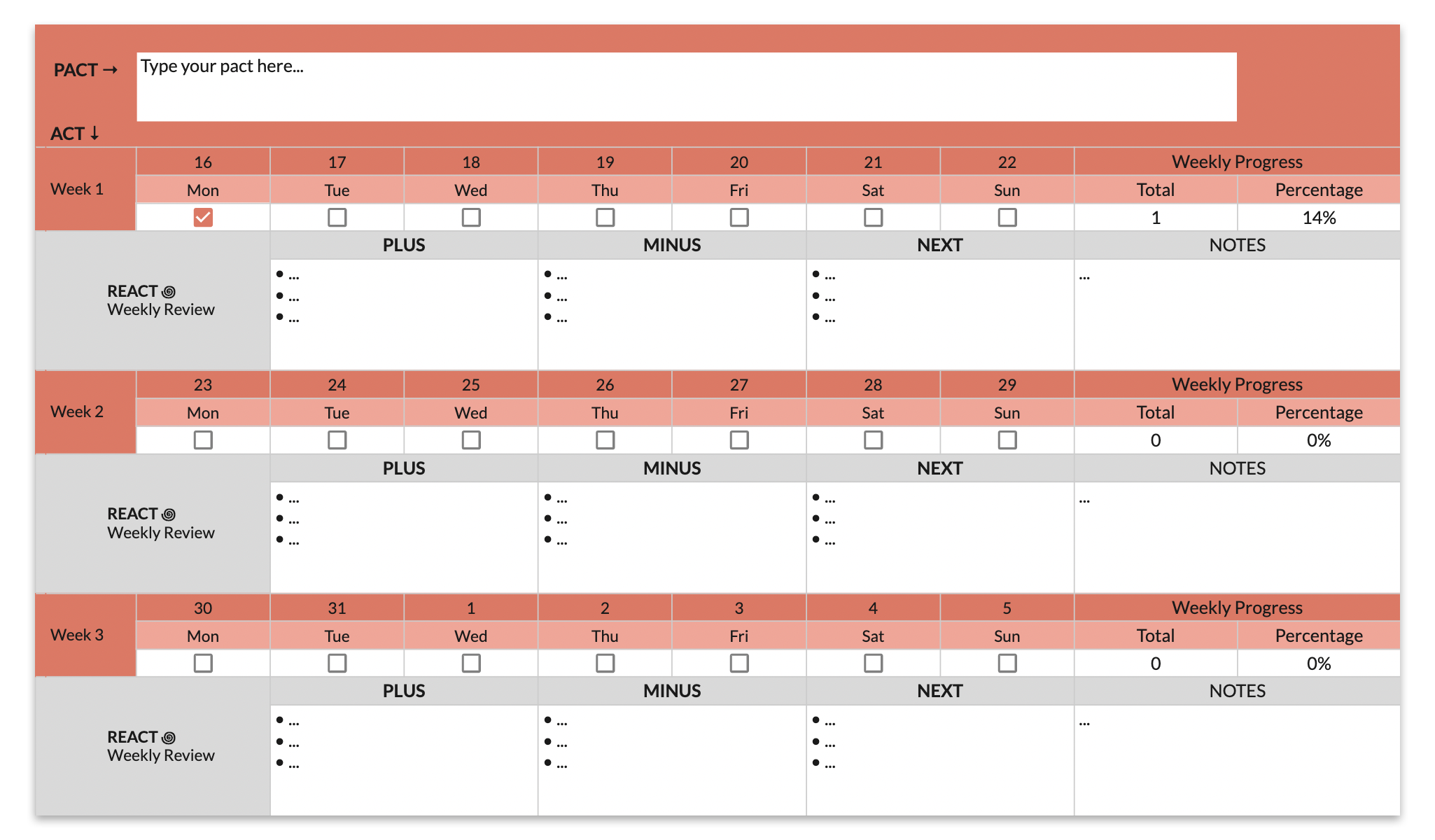 Wayfinder Tracker - Downloadable Template