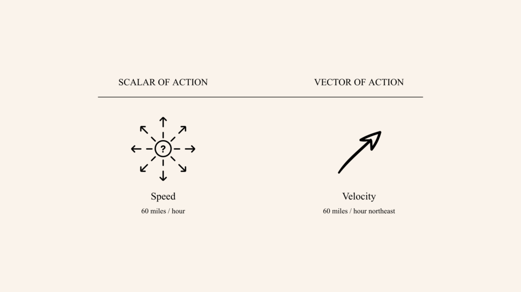 Vectors of Action – Illustration