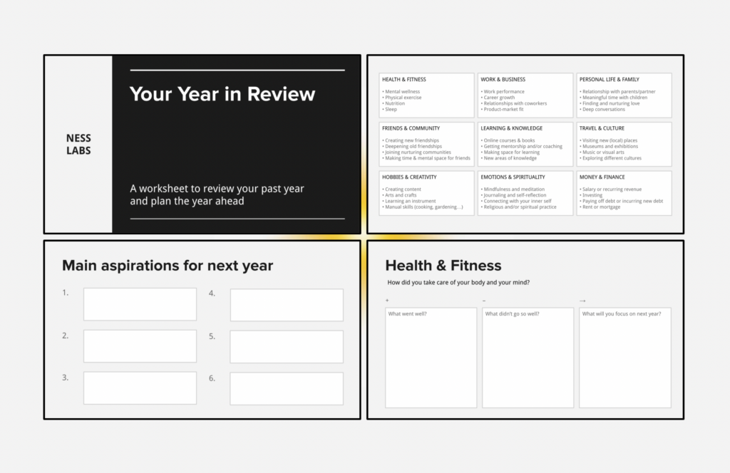 Ness Labs Annual Review Template