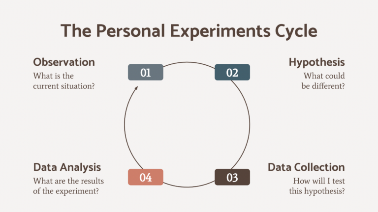 thought experiments personal identity