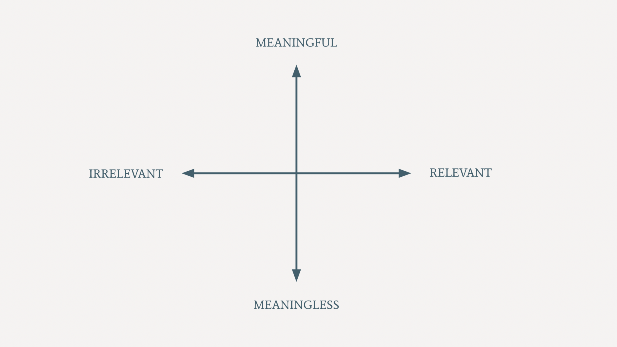 Being busy and the illusion of productivity - Ness Labs
