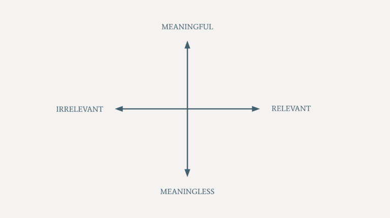 Being busy and the illusion of productivity - Ness Labs