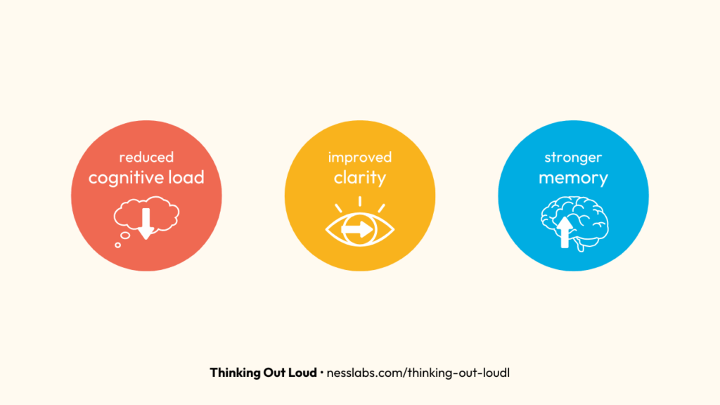 Thinking Out Loud: Reduced Cognitive Load, Improved Clarity, Stronger Memory