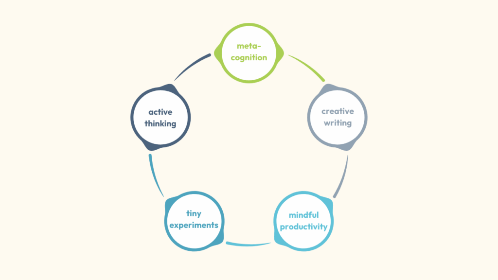 How to use ChatGPT in a healthy way - Ness Labs